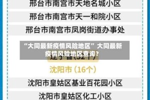 “大同最新疫情风险地区” 大同最新疫情风险地区查询？