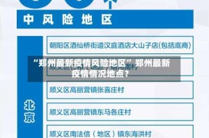 “郑州最新疫情风险地区” 郑州最新疫情情况地点？