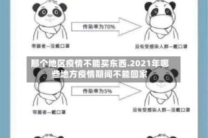 那个地区疫情不能买东西.2021年哪些地方疫情期间不能回家