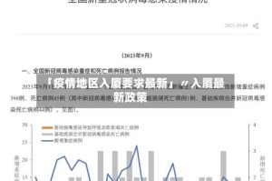「疫情地区入厦要求最新」〃入厦最新政策