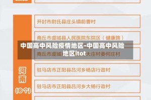 中国高中风险疫情地区-中国高中风险地区itot