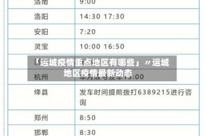 「运城疫情重点地区有哪些」〃运城地区疫情最新动态