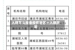 入穗怎么报备疫情地区〃入穗政策