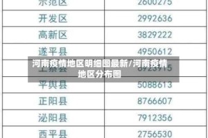 河南疫情地区明细图最新/河南疫情地区分布图