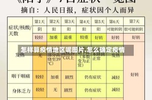 怎样算疫情地区呢图片.怎么确定疫情