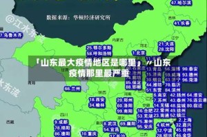 「山东最大疫情地区是哪里」〃山东疫情那里最严重