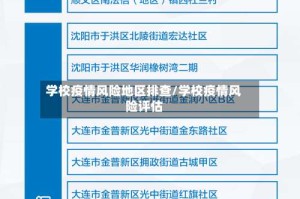 学校疫情风险地区排查/学校疫情风险评估