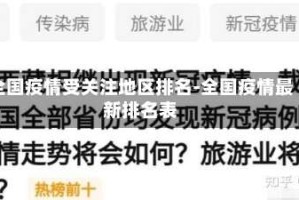 全国疫情受关注地区排名-全国疫情最新排名表