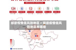 顺德疫情低风险地区〃顺德疫情低风险地区有哪些