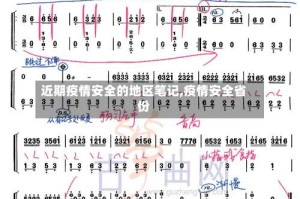 近期疫情安全的地区笔记,疫情安全省份