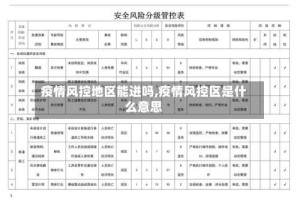 疫情风控地区能进吗,疫情风控区是什么意思