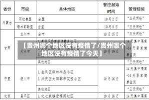 【贵州哪个地区没有疫情了/贵州哪个地区没有疫情了今天】