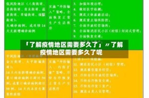「了解疫情地区需要多久了」〃了解疫情地区需要多久了呢