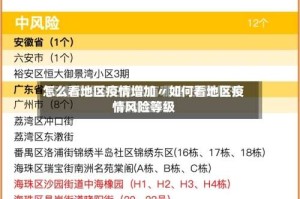 怎么看地区疫情增加〃如何看地区疫情风险等级
