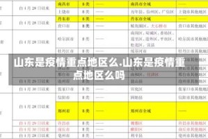 山东是疫情重点地区么.山东是疫情重点地区么吗