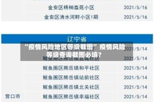 “疫情风险地区等级截图” 疫情风险等级查询截图必填？
