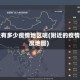 附近有多少疫情地区呢(附近的疫情百度地图)