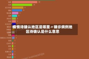疫情待确认地区是哪里〃确诊病例地区待确认是什么意思