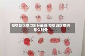 疫情地区类型划分表图,疫情地区类别怎么划分