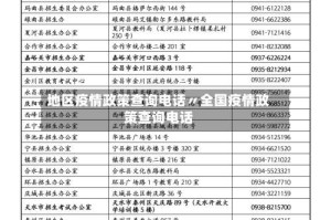 地区疫情政策查询电话〃全国疫情政策查询电话