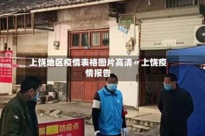 上饶地区疫情表格图片高清〃上饶疫情报告