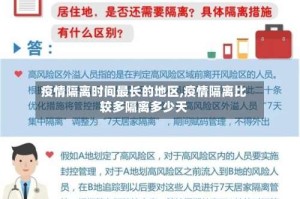 疫情隔离时间最长的地区,疫情隔离比较多隔离多少天