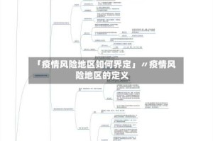「疫情风险地区如何界定」〃疫情风险地区的定义
