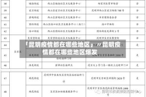 「昆明疫情都在哪些地区」〃昆明疫情都在哪些地区爆发