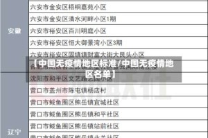【中国无疫情地区标准/中国无疫情地区名单】