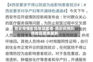 西安疫情形势地区图表-西安疫情形势地区图表最新