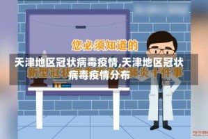 天津地区冠状病毒疫情,天津地区冠状病毒疫情分布