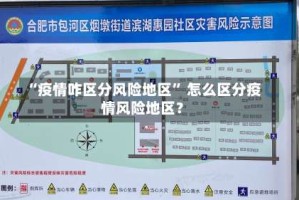 “疫情咋区分风险地区” 怎么区分疫情风险地区？