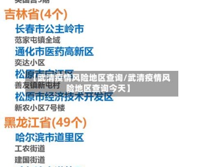 【武清疫情风险地区查询/武清疫情风险地区查询今天】