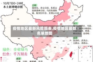 疫情地区最新风险图表,疫情地区最新名单地图