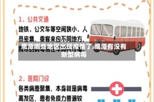 鹰潭哪些地区出现疫情了.鹰潭有没有新型病毒