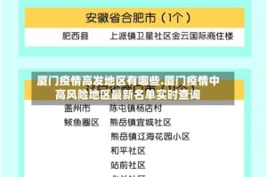 厦门疫情高发地区有哪些.厦门疫情中高风险地区最新名单实时查询