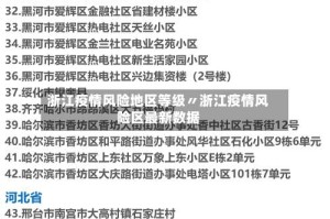 浙江疫情风险地区等级〃浙江疫情风险区最新数据