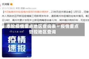 本轮疫情重点地区查询表〃疫情重点管控地区查询