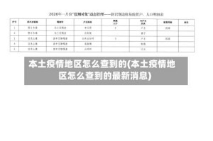 本土疫情地区怎么查到的(本土疫情地区怎么查到的最新消息)