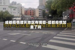 成都疫情增长地区有哪些-成都疫情加重了吗
