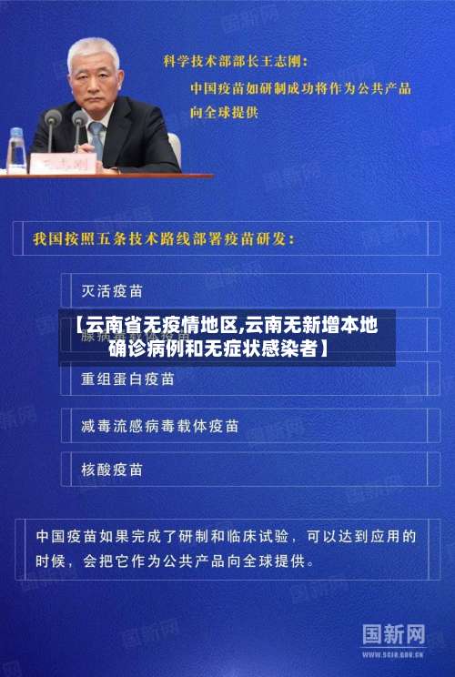 【云南省无疫情地区,云南无新增本地确诊病例和无症状感染者】-第2张图片