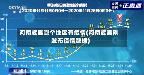 河南辉县哪个地区有疫情(河南辉县刚发布疫情数据)-第3张图片