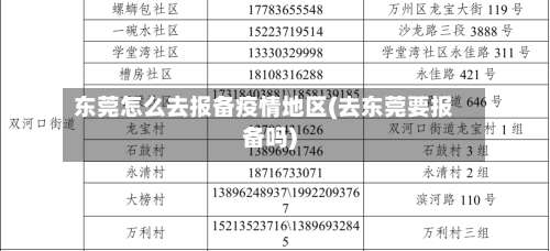 东莞怎么去报备疫情地区(去东莞要报备吗)-第1张图片