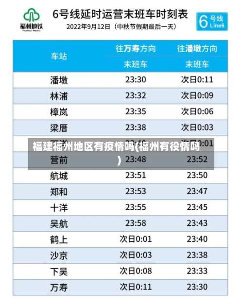 福建福州地区有疫情吗(福州有役情吗)-第1张图片