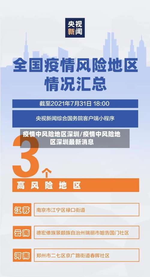 疫情中风险地区深圳/疫情中风险地区深圳最新消息-第3张图片