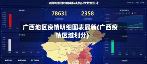 广西地区疫情明细图表最新(广西疫情区域划分)-第1张图片