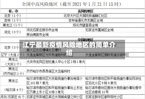 江宁最新疫情风险地区的简单介绍-第1张图片