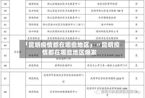 「昆明疫情都在哪些地区」〃昆明疫情都在哪些地区爆发-第1张图片