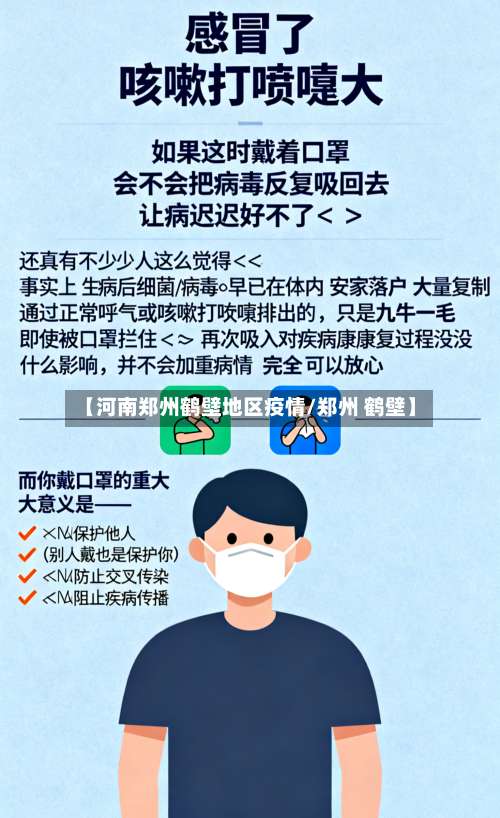 【河南郑州鹤壁地区疫情/郑州 鹤壁】-第1张图片