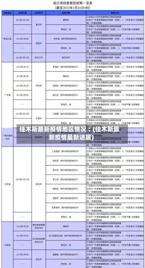 佳木斯最新疫情地区情况︰(佳木斯最新疫情最新进展)-第1张图片